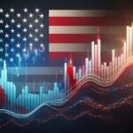 美國 科技 股 etf