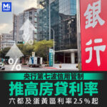 央行第七波信用管制推高房貸利率 六都及蛋黃區利率2.5%起